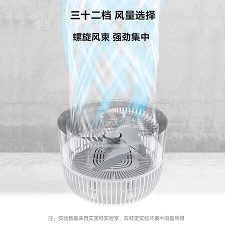艾美特ca23-rd1与ca23-rd2哪个好？区别是什么？