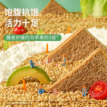 了解评测良品铺子 全麦面包 面包早餐 l健身代餐零食饱腹整箱装 【含膳用户评价如何？用后觉得性价比高吗！