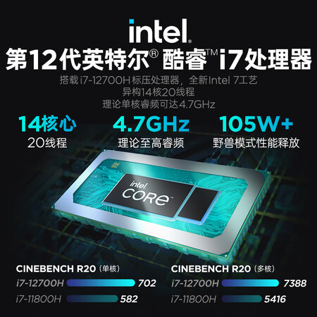 联想拯救者y9000p2022游戏本质量是不是很好啊_http://www.meifudie.com_好物_第5张