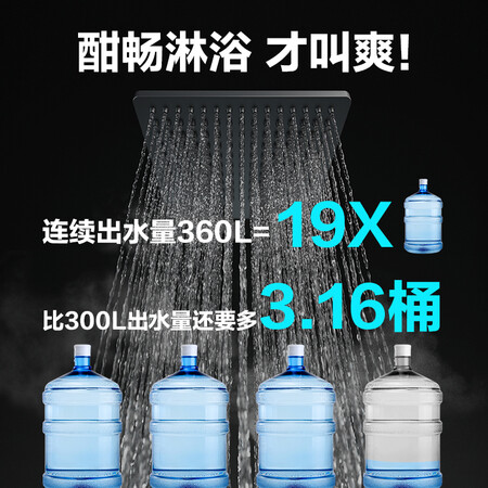 云米VEW602-W+400G加仑净水器怎么样?测试如何?