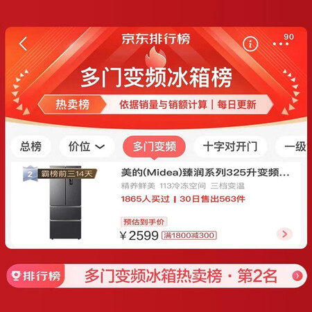 过来人点评美的BCD-325WFPM(E)冰箱好不好呀？用了两星期真相分享！