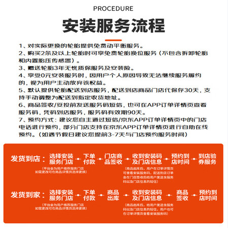 网友点评佳通17570R14质量如何？内幕评测分析！！