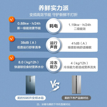 美的冰箱608和596哪个好？有何区别？