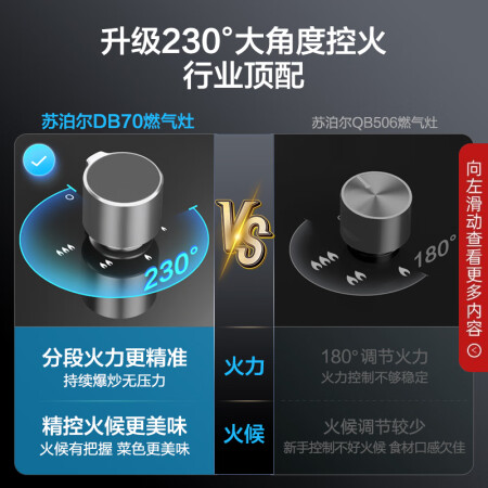 苏泊尔db70和mb60区别哪款好-苏泊尔db70和mb60区别哪款更值得入手_http://www.meifudie.com_好物_第5张
