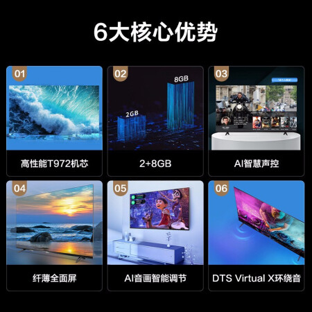 tcl55v6m和55v6哪个好？有啥区别？