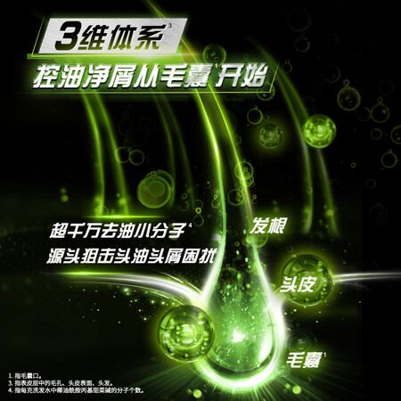 使用后分析清扬（CLEAR）男士去屑洗发水清爽控油型500g 净爽青柠真实使用心得？用户评价评分高吗！！