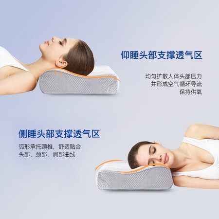 入手选择使用睡眠博士（AiSleep） 枕芯 记忆枕 B型慢回弹人体工学颈好用吗？用了两星期经验分享！