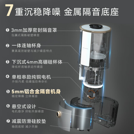 sure破壁机和西屋破壁机哪个好-sure破壁机和西屋破壁机深度对比_http://www.meifudie.com_好物_第3张