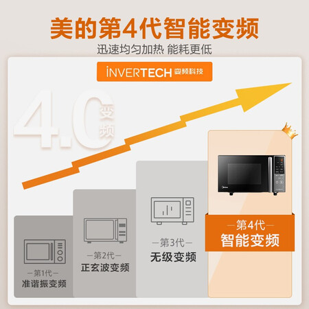 亲身解密美的（Midea）PC20M5W质量真的好吗？使用三个月心得分享！