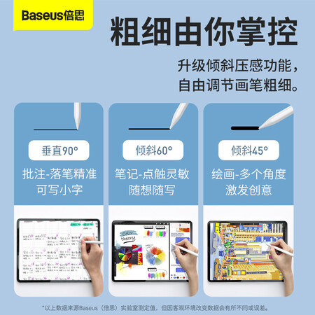 用过点评倍思笔畅电容笔笔尖（2只装）白色真的是值得买？不看不清楚的啦！