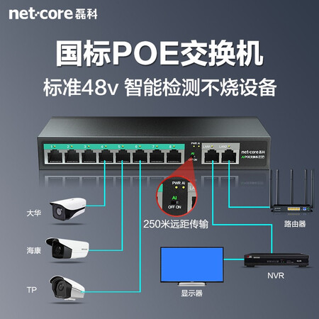 详细对比磊科（etcore）S10P 10口百兆POE交换机 企业安防监控摄像优缺点分析参考，你们觉得好用不？！