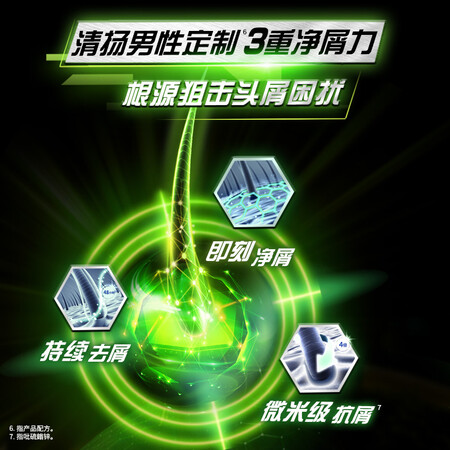 真实点评一下清扬（CLEAR）男士去屑洗发水套装清爽控油型720g2+100参数怎么样？三周经验分享交流！
