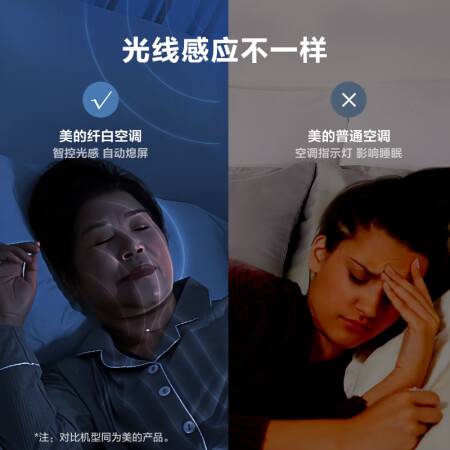 美的纤白怎么样？评价好吗？