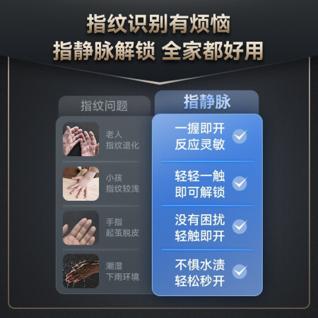 德施曼q5s和q2哪个好用-德施曼q5s和q2深度对比_http://www.meifudie.com_好物_第3张