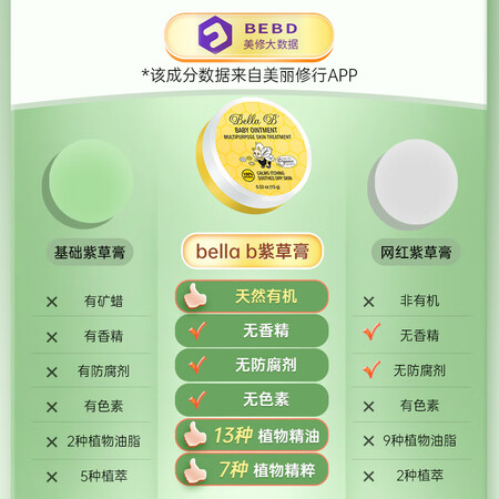 直观评测感受美国BellaB紫草膏婴儿止痒膏蚊虫叮咬 宝宝驱蚊膏 儿童驱评测感觉真的好吗？用了就知道！