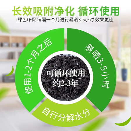 用心点评车香儿 汽车竹炭包新车除味活性炭包除甲醛碳包新车内除味车载家用除臭 【用起来靠谱吗？分享背后的真相！