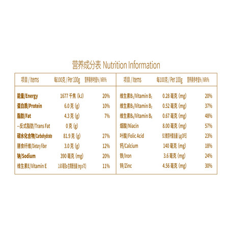 深度真实点评家乐氏谷维滋可以买不？告知一星期心得分享！