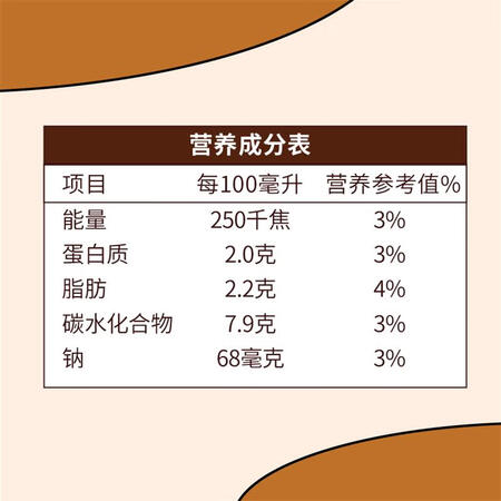 深度爆料雀巢(丝滑拿铁)咖啡268ml15瓶 整箱究竟好不好？买过的朋友来说说！