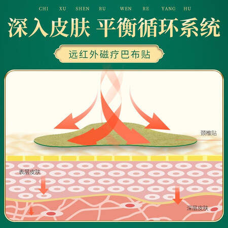 讨论点评百年扁氏磁疗巴布贴颈椎贴究竟真相如何？使用评价反馈如何！