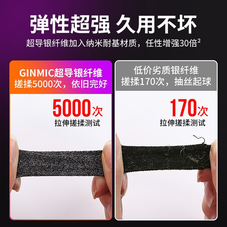 全新曝光毕亚兹吃鸡指套游戏手指套优缺点曝光分析？老司机透漏！！