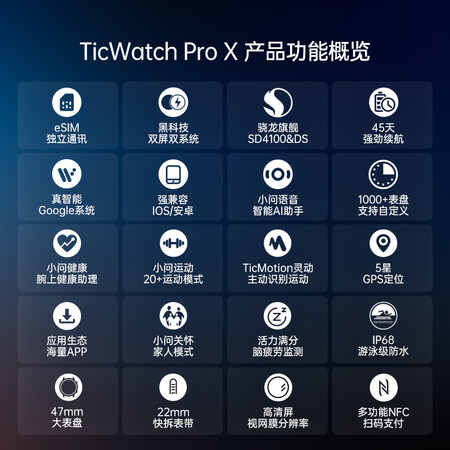 ticwatchprox和pro2021哪款更好_http://www.meifudie.com_好物_第2张