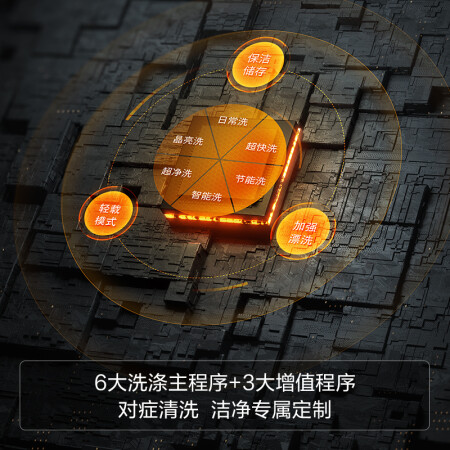 方太嵌入式洗碗机NJ01用后真实反馈-方太嵌入式洗碗机NJ01真实体验评测_http://www.meifudie.com_好物_第3张