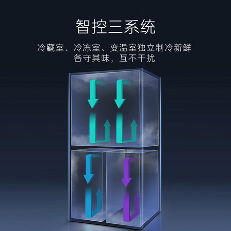卡萨帝BCD-650WGCTDM7D5U1质量评测如何_http://www.meifudie.com_好物_第2张