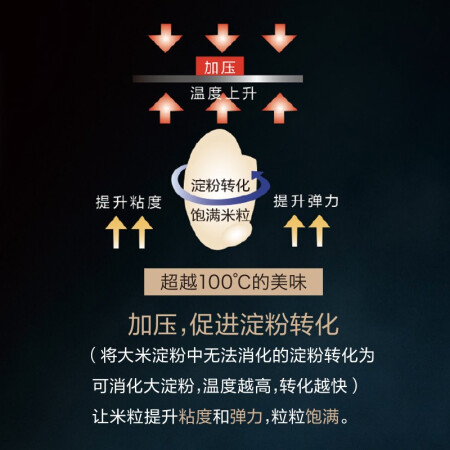 象印hrh10c与hsh10c对比哪个好？有区别吗？