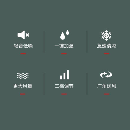 使用评价一下格力（GREE）KS-04X60g还可以不？求助大家解密！