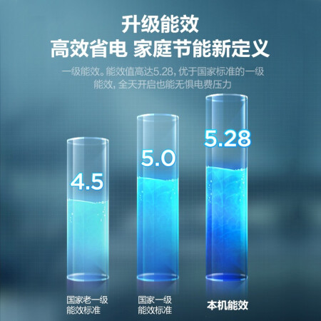 海尔荣御大1.5匹变频智能空调怎么样？质量靠谱吗？