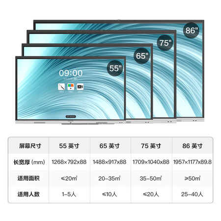 maxhubSC75CDP怎么样？口碑如何？
