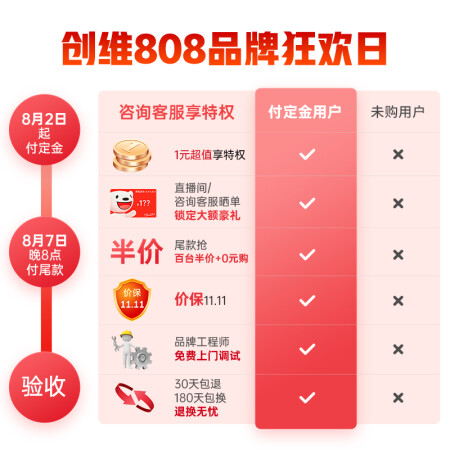 创维65A83 OLED声控电视怎么样？性价比高吗？