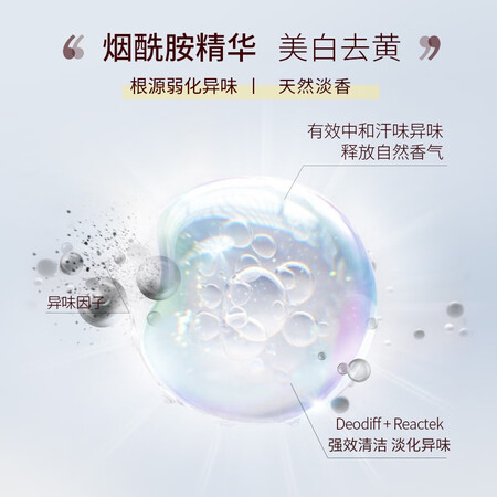 用过曝光哆力星球联合利华（DOLI）狗狗沐浴露宠物香波狗沐浴液体验反馈优缺点？说说三星期真相分享！