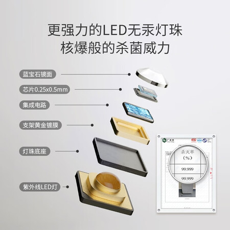 入手感受KiwyBT2002值不值这价格呢？探讨揭秘评测！