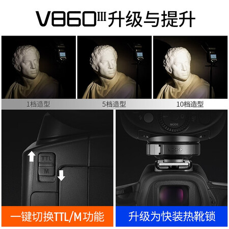 神牛（Godox）闪光灯/手柄用户体验怎么样-神牛（Godox）闪光灯/手柄真实体验爆料_http://www.meifudie.com_好物_第5张