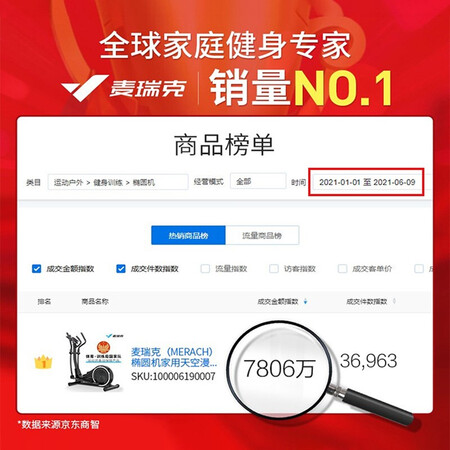 麦瑞克MR-581BDW怎么样？值得入手吗？