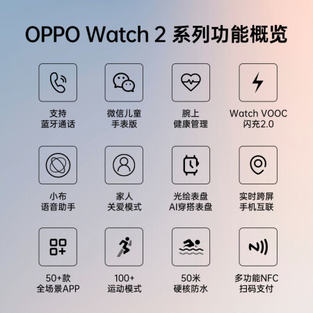 oppo watch2与华为watch fit对比哪个好？区别是什么？