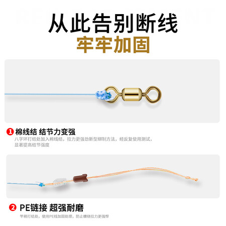 网友爆料海龙王线组套装高灵敏鱼线主线绑好超强拉力4.5成品钓鱼真实感受如何？质量可以放心吗！！