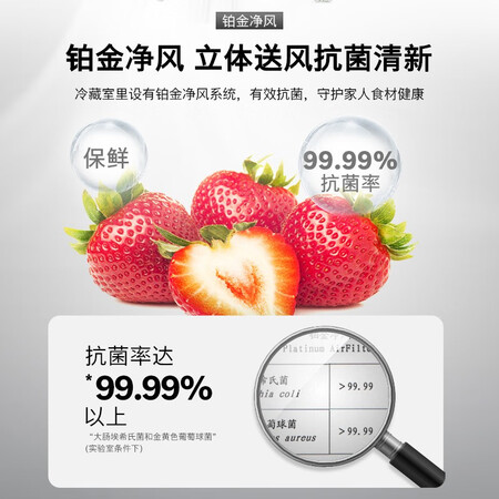 博世KAS50E20TI冰箱怎么样？评测好吗？