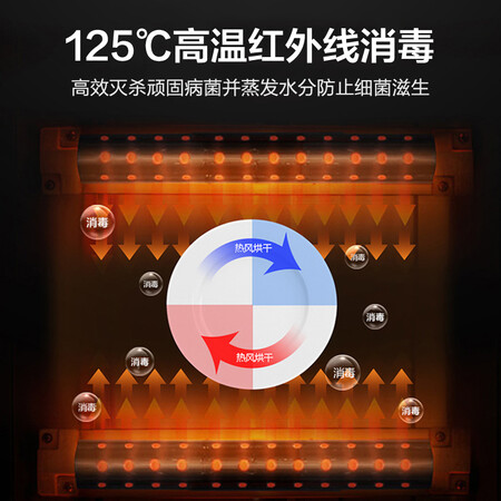 内行人说说美的100K03（立式）真实使用评测？对使用的问题曝光！！