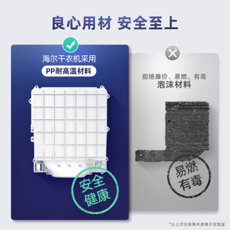 海尔洗衣机eg100max5s与eg100pro6s比较哪个好？区别有没有？