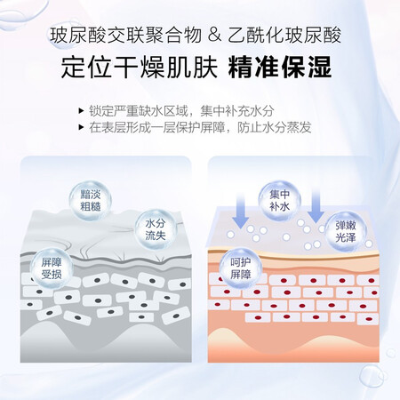 达人曝光小迷糊面膜 多维玻尿酸补水竹炭黑面膜20片 补水保湿护肤品男女士学生 玻尿质量让人放心吗？对使用的问题曝光！