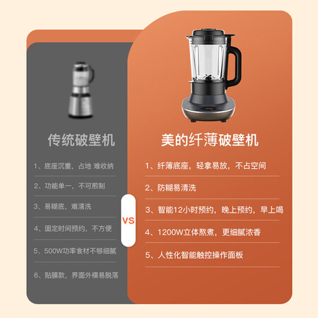 美的MJ-PT55破壁机怎么样？好不好用？