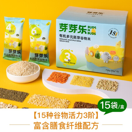 上手曝光芽芽乐（buds  buds）7天不重样-123阶内幕分析测评？使用一个月如何！