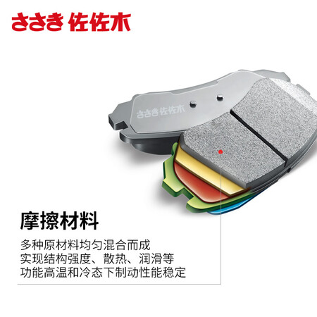 全面分析曝光佐佐木CDZ90002价格是多少？求真实回答！