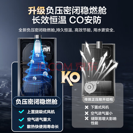 客观解密美的JSQ30-MK6 燃气热水器优劣全面解析？入手前要知道！！