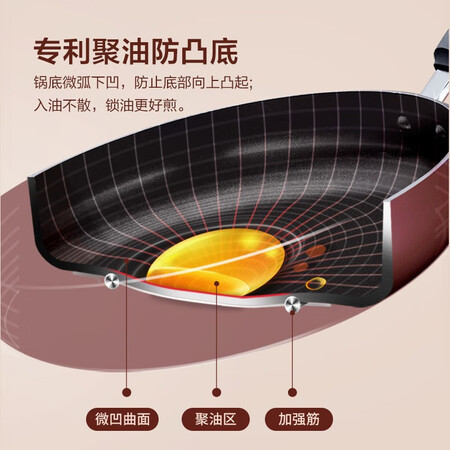 请问分析苏泊尔（SUPOR） 平底锅不粘锅家用煎锅聚油底牛排锅无油质量怎么样？希望用过的朋友说下！
