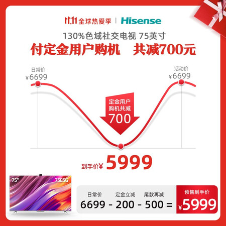 优缺点吐槽海信75e5g和75e5d有没有区别？哪款更好？吐露实情曝光使用心得