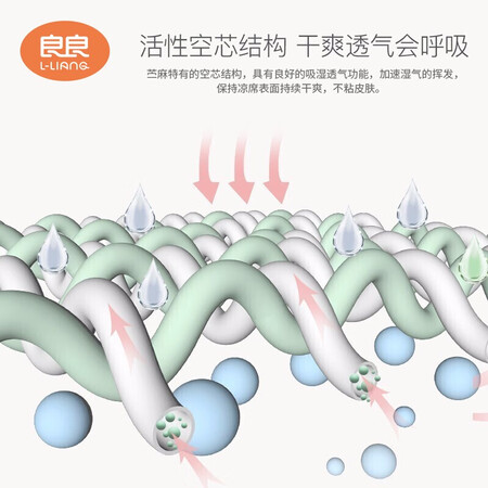 用过分析良良（liagliag）32002005104用户反馈如何？买过的进来说说！