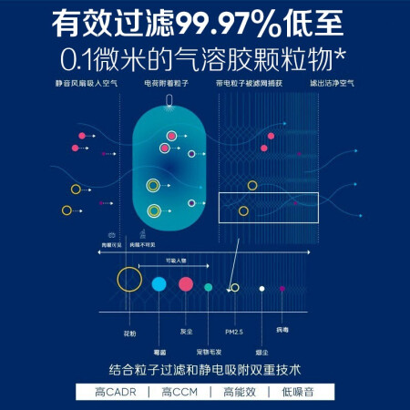 布鲁雅尔303+和270e哪个好？有啥区别？